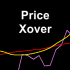 MT4-PriceXover MT4-PriceXover