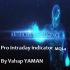 MT4-Pro intraday trading MT4-Pro intraday trading