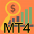 MT4-Profit Mania MT4-Profit Mania
