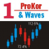 MT4-ProKor MT4-ProKor