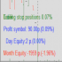 MT4-Protected profit