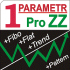 MT4-ProZZcom MT4-ProZZcom