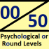 MT4-Psychological or Round Levels MT4-Psychological or Round Levels
