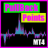MT4-Pullback points indicator MT4 MT4-Pullback points indicator MT4