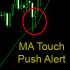 MT4-Push alert touch MA Moving Average MT4-Push alert touch MA Moving Average