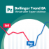 MT4-PZ Bollinger Trend EA MT4 MT4-PZ Bollinger Trend EA MT4