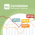 MT5-PZ Correlation MT5