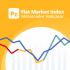 MT4-PZ Flat Market Index MT4-PZ Flat Market Index