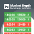 MT4-PZ Market Depth MT4-PZ Market Depth