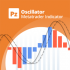 MT5-PZ Oscillator MT5