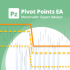 MT4-PZ Pivot Points EA MT4-PZ Pivot Points EA
