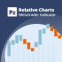 MT4-PZ Relative Charts MT4-PZ Relative Charts
