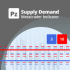 MT4-PZ Supply Demand MT4-PZ Supply Demand