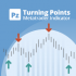 MT4-PZ Turning Points MT4 MT4-PZ Turning Points MT4