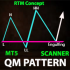 MT5-QM Pattern Scanner MT5 MT5-QM Pattern Scanner MT5