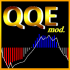 MT5-QQE Mod Indicator MT5-QQE Mod Indicator