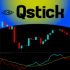 MT5-Quantitative Candlesticks Qstick MT5-Quantitative Candlesticks Qstick