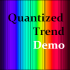 MT4-Quantized Trend Demo MT4-Quantized Trend Demo