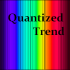 MT4-Quantized Trend MT4-Quantized Trend