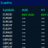 MT4-Quants Scanner For All MT4-Quants Scanner For All