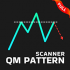 MT4-Quasimodo Pattern QM MT4 MT4-Quasimodo Pattern QM MT4