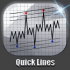 MT4-Quick Lines MT4-Quick Lines