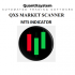 MT4-QXS Market Scanner MT4-QXS Market Scanner