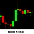 MT4-Radar Mechas MT4-Radar Mechas