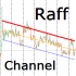 MT4-Raff Channel MT4 MT4-Raff Channel MT4