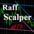 MT5-Raff Scalper MT5-Raff Scalper