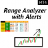 MT4-Range Analyzer with alerts for MT4 MT4-Range Analyzer with alerts for MT4