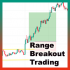 MT5-Range Breakout Ea MT5 MT5-Range Breakout Ea MT5