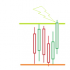 MT5-Range Support Resistance Breakout Closed Alarm