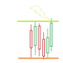 MT5-Range Support Resistance Breakout Touch Alarm