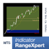 MT5-RangeXpert MT5 MT5-RangeXpert MT5