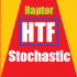MT4-Raptor HTF Stochastic MT4-Raptor HTF Stochastic
