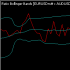 MT5-Ratio Bollinger Bands Indicator MT5-Ratio Bollinger Bands Indicator