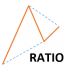 MT4-Ratio for MT4 MT4-Ratio for MT4