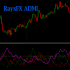 MT5-RaysFX ADMI MT5-RaysFX ADMI