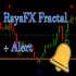 MT4-RaysFX Fractal Indicator Whit Alert MT4-RaysFX Fractal Indicator Whit Alert