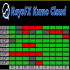 MT4-RaysFX Kumo Cloud Heatmap MT4-RaysFX Kumo Cloud Heatmap