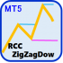 MT5-RCCZigZagDow Product for MT5 MT5-RCCZigZagDow Product for MT5