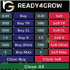 MT4-Ready4grow Trading Panel MT4-Ready4grow Trading Panel