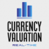 MT4-Real Time Currency Valuation MT4-Real Time Currency Valuation