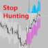 MT4-Realtime Stop Hunting MT4-Realtime Stop Hunting