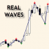 MT4-RealWaves MT4-RealWaves
