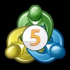 MT5-Recursive CCI MT5-Recursive CCI