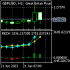 MT5-RedK Supply Demand Volume Viewer by RedKTrader MT5-RedK Supply Demand Volume Viewer by RedKTrader