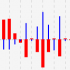 MT4-Reference Movement MT4-Reference Movement