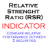 MT5-Relative Strength Ratio RSR MT5-Relative Strength Ratio RSR